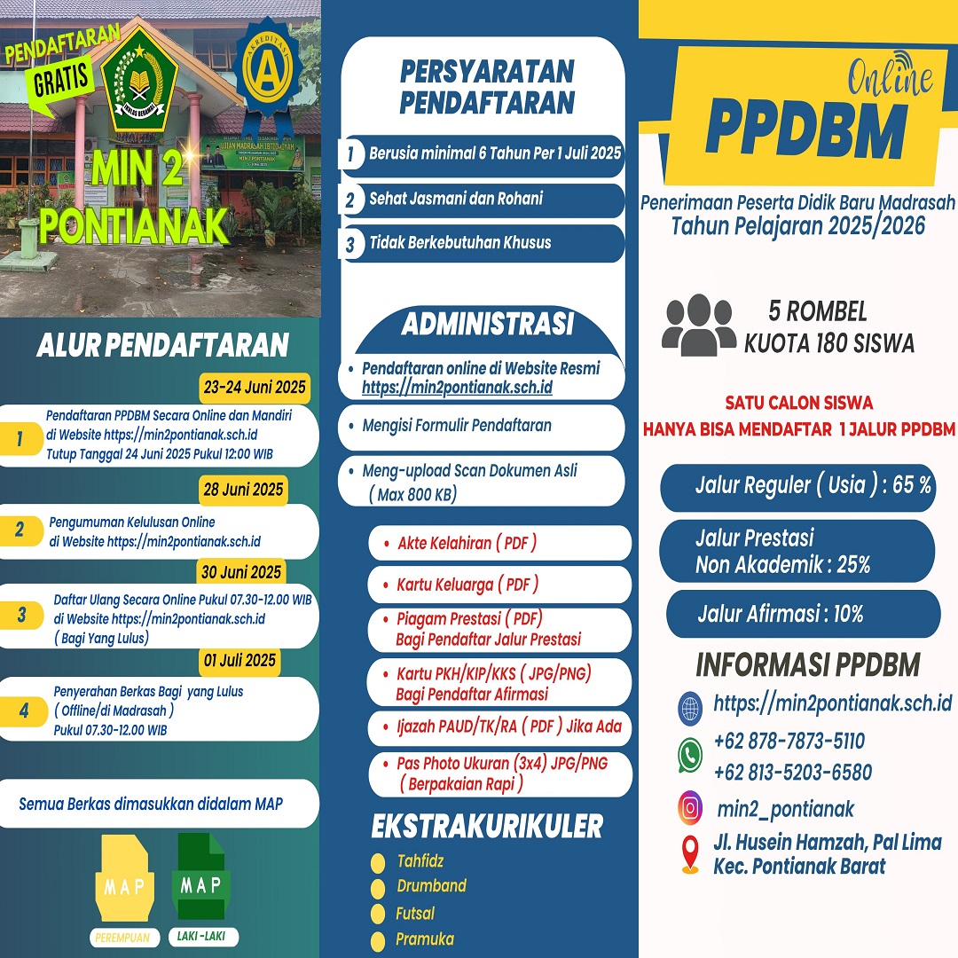 Pengumuman PPDBM MIN 2 PONTIANAK 2025/2026